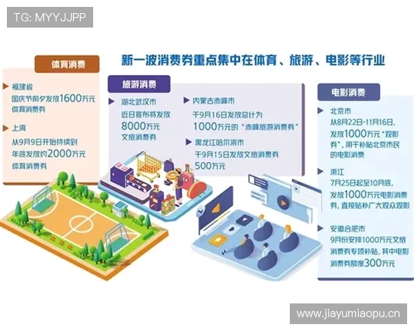 体育旅游市场中主题乐园的运营模式创新